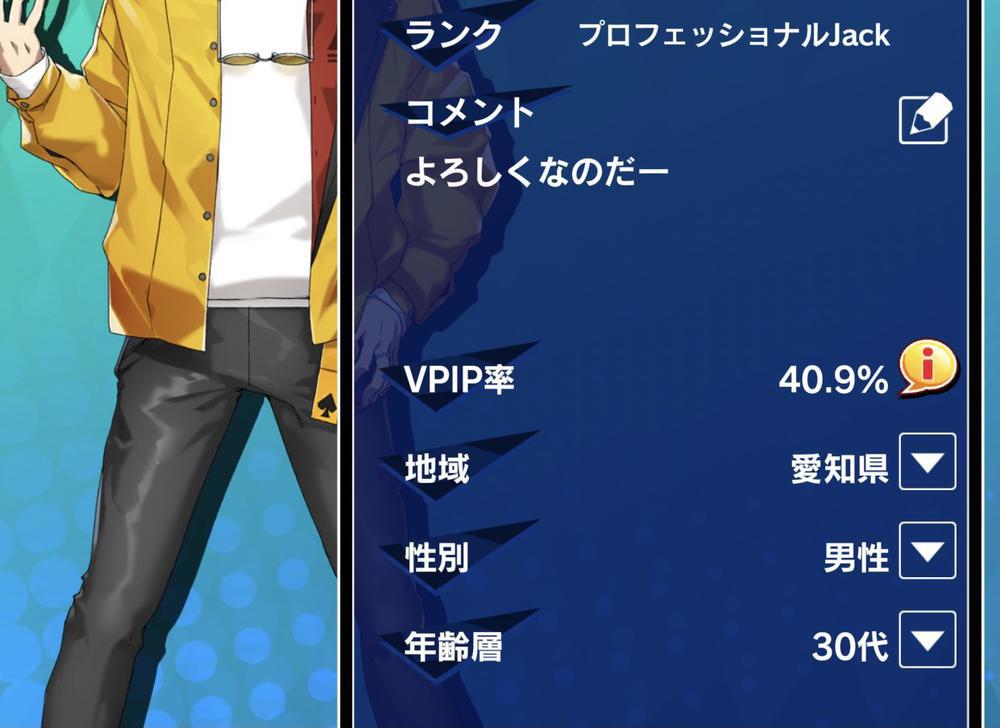 久々の投稿になってしまった