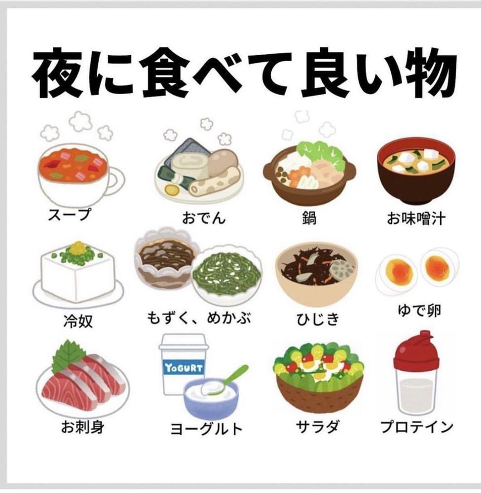 ダイエット開始‼️