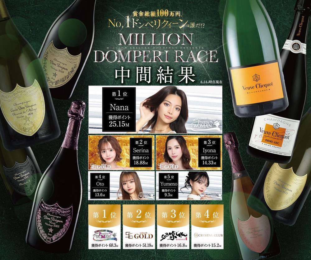 ドンペリレース🏅