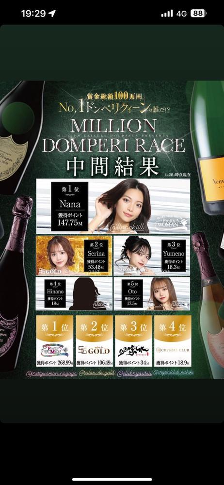 ドンペリレース🩵