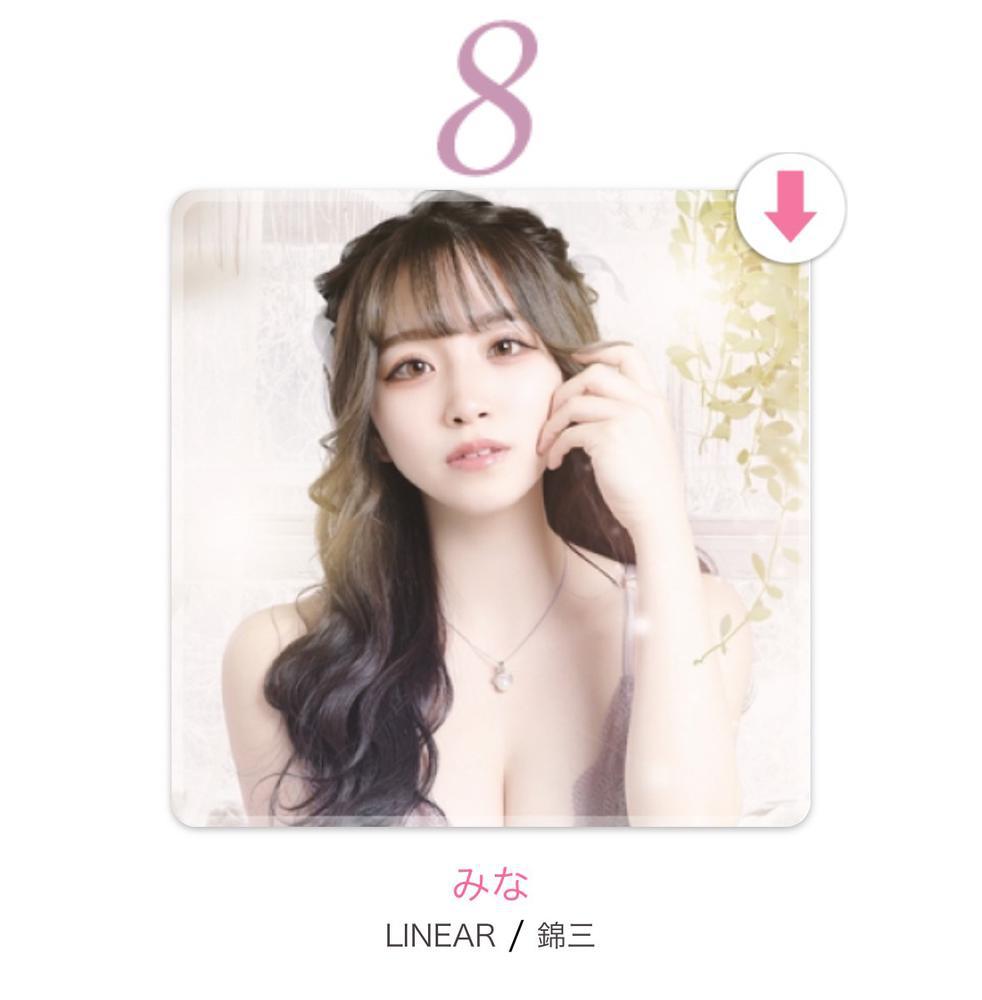 感謝の気持ち🥲