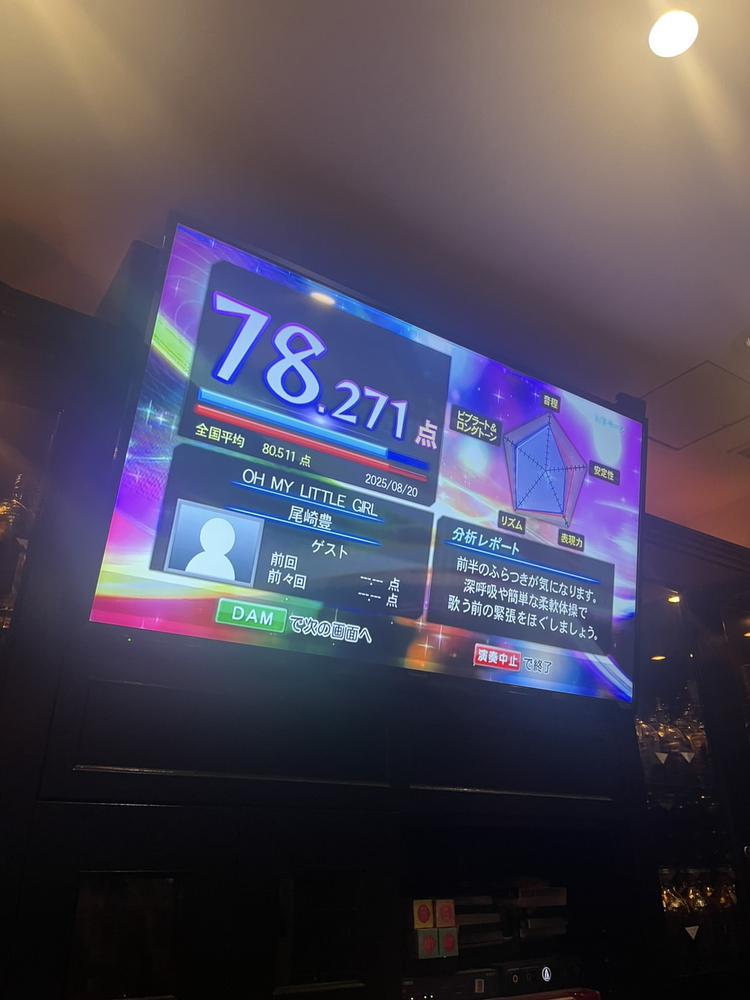 毎日二日酔いな気がする