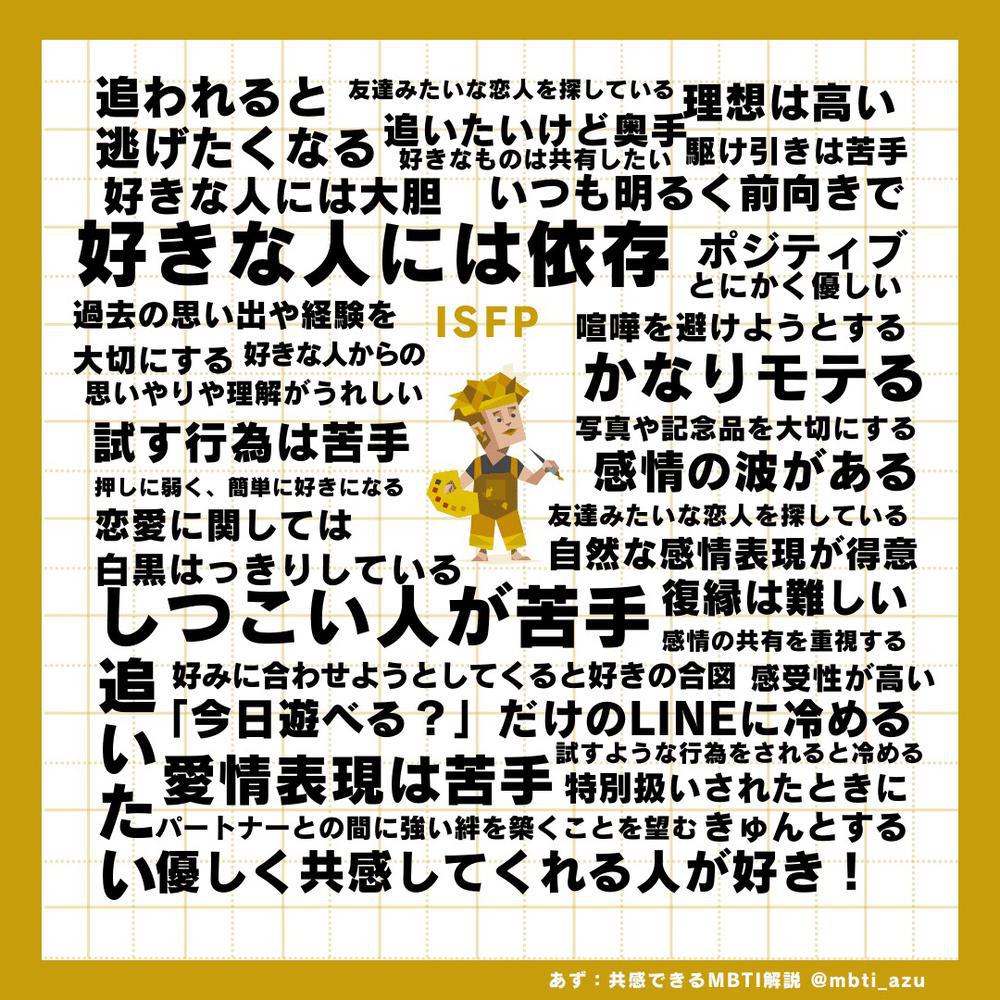 ISFPあるある🙄