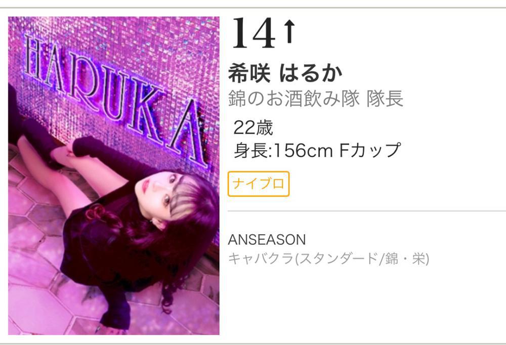 皆さんのおかげで！♡♡