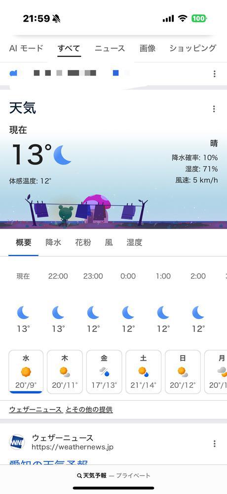 最近マジで寒い。笑