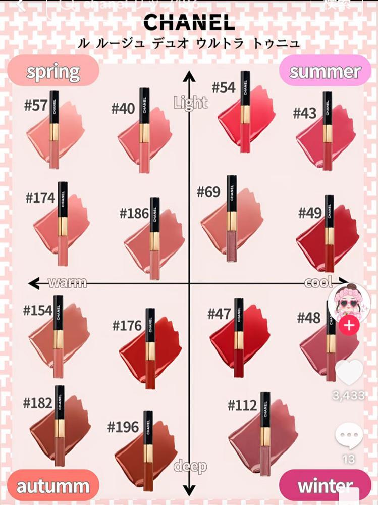 色々あって迷う😅