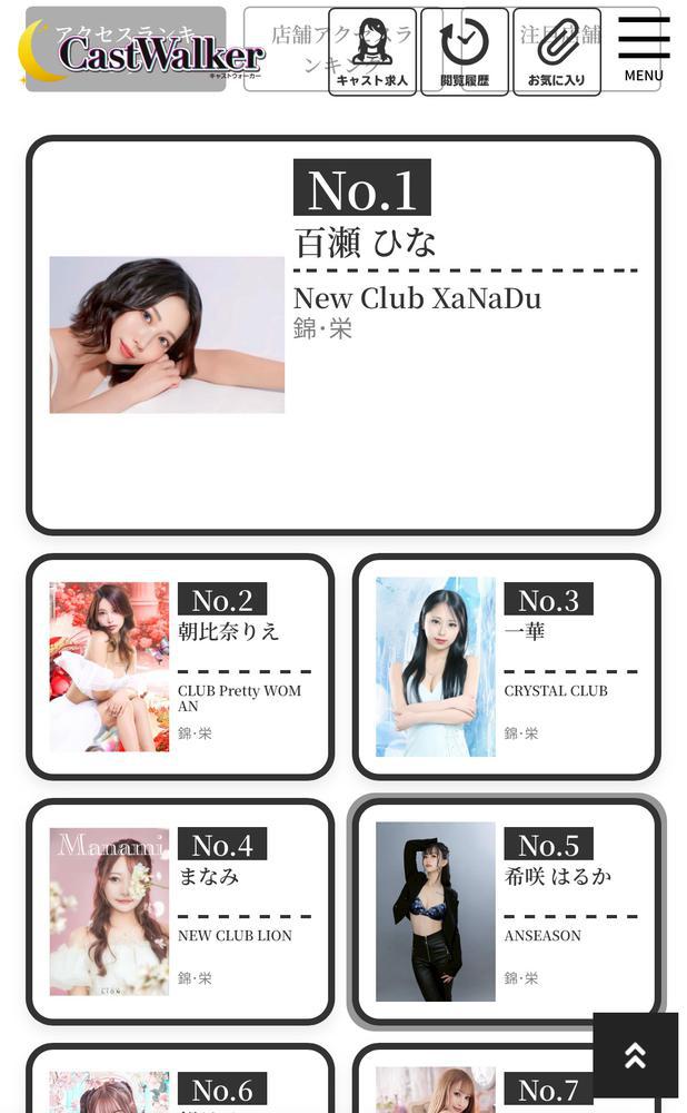 5位に居続けられてます！♥