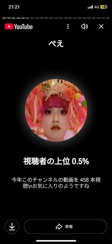 YouTubeランキング👑