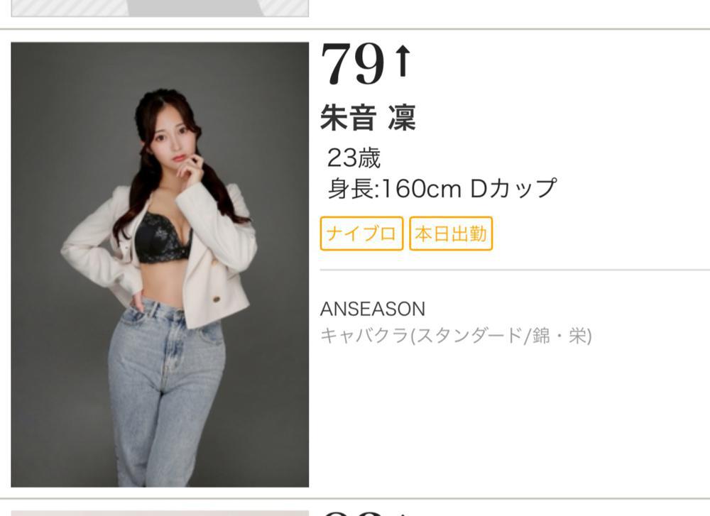 この前36位だったのに！！