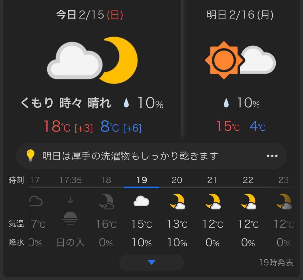 ぽかぽか☀️