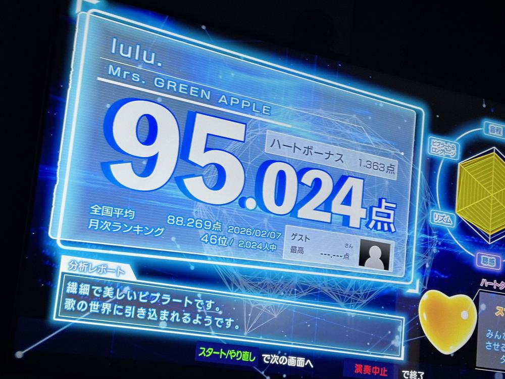 るいです‪💌 ͗ ͗‬