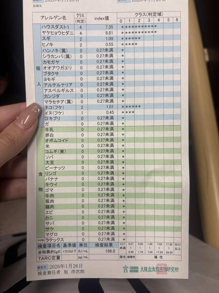 みんな！ひかるんるんですっ