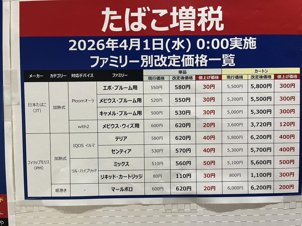 おやすみなさい