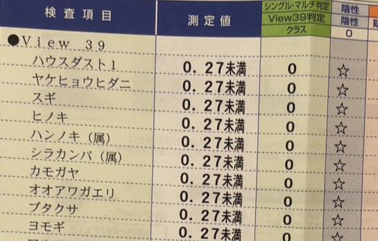 花粉症じゃなかった🤣