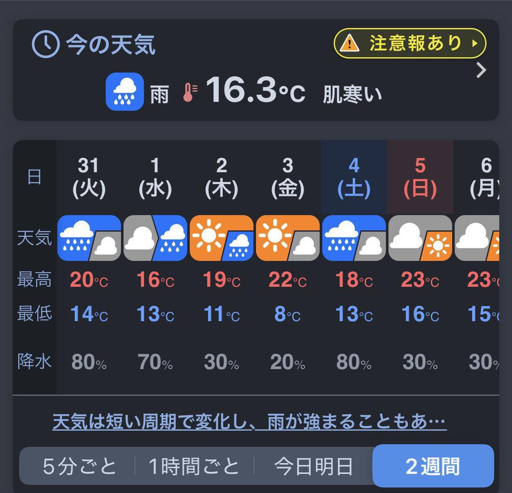 おはようございます😊