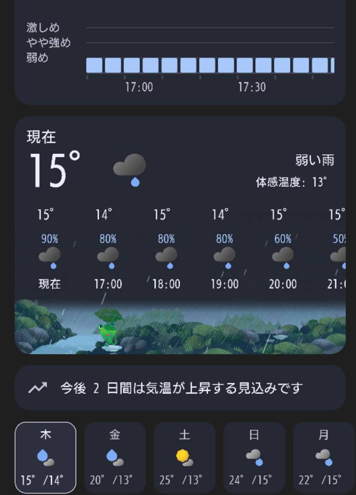 😖☔