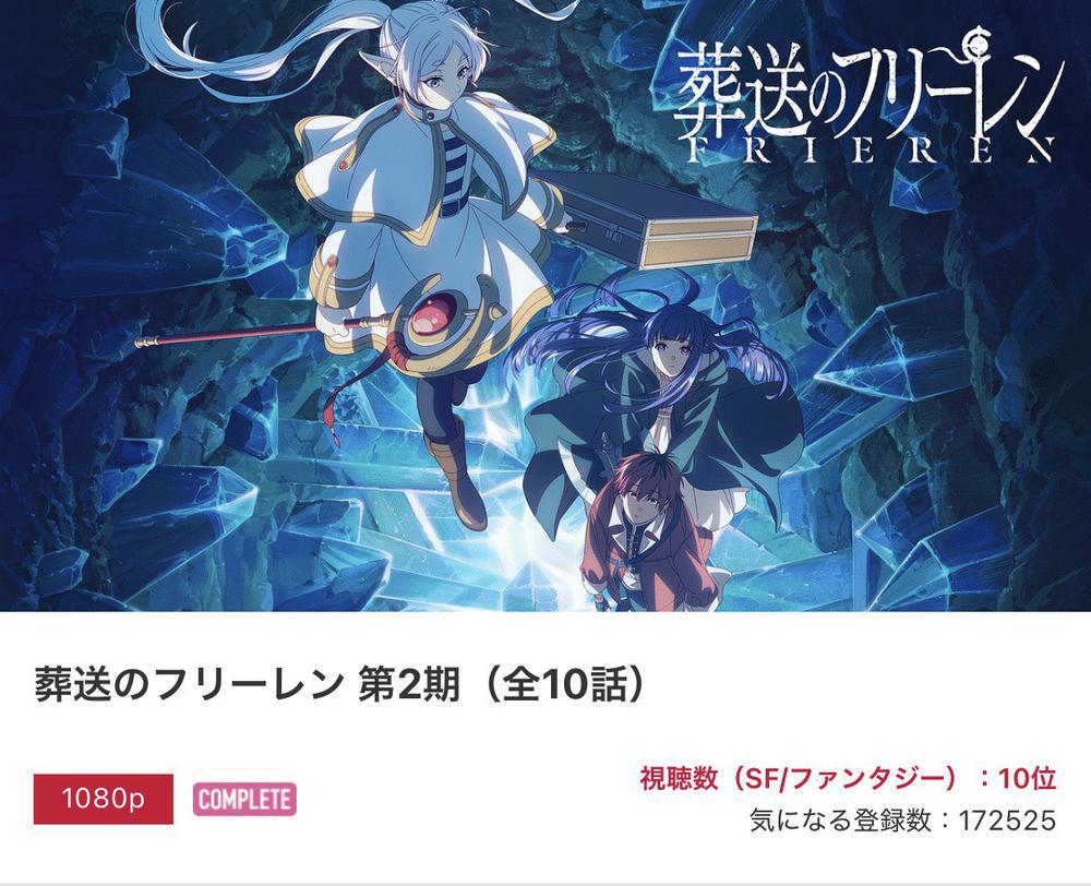 見終わってしまった、