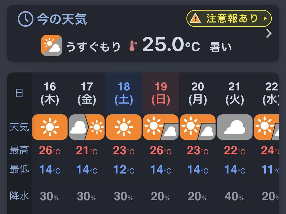 おはようございます😊