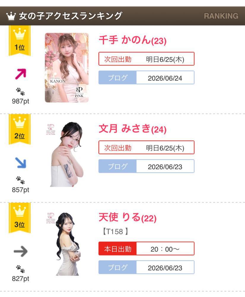 みて！！！！