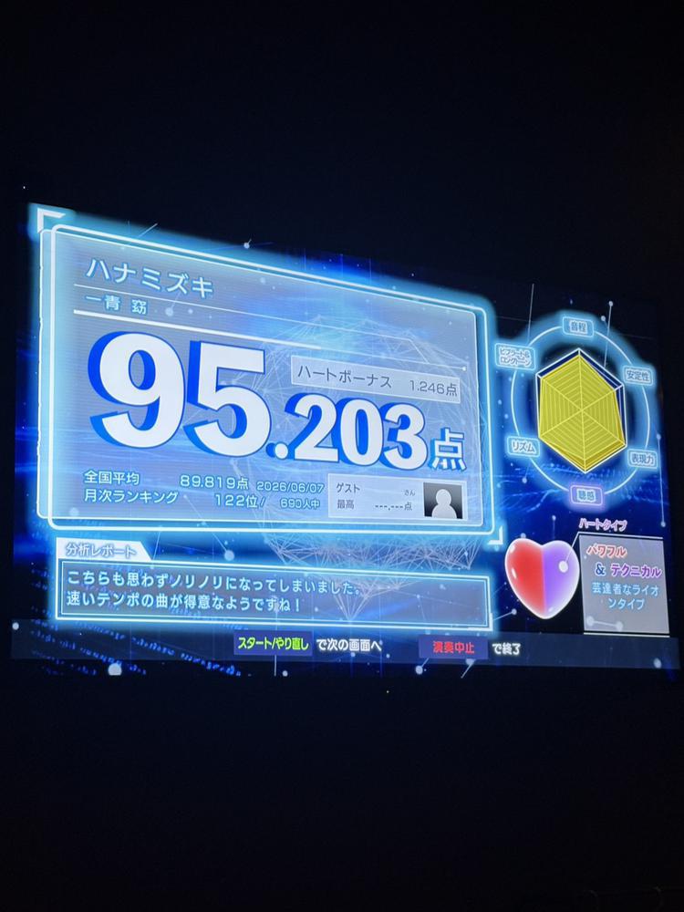 🌙* :ﾟ