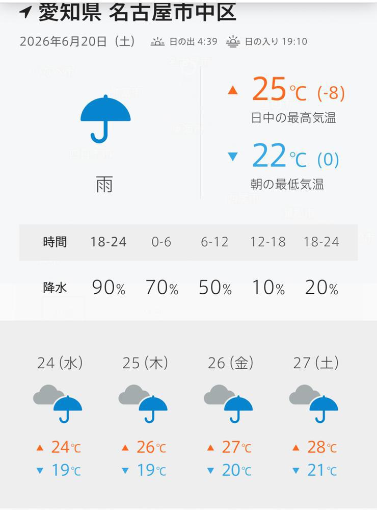 梅雨入り（ ;  ; ）
