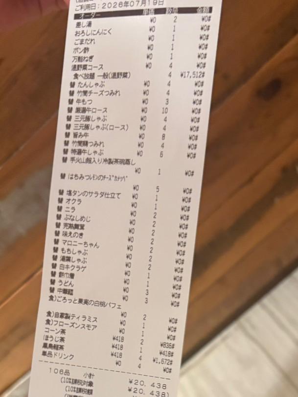 食べすぎwww