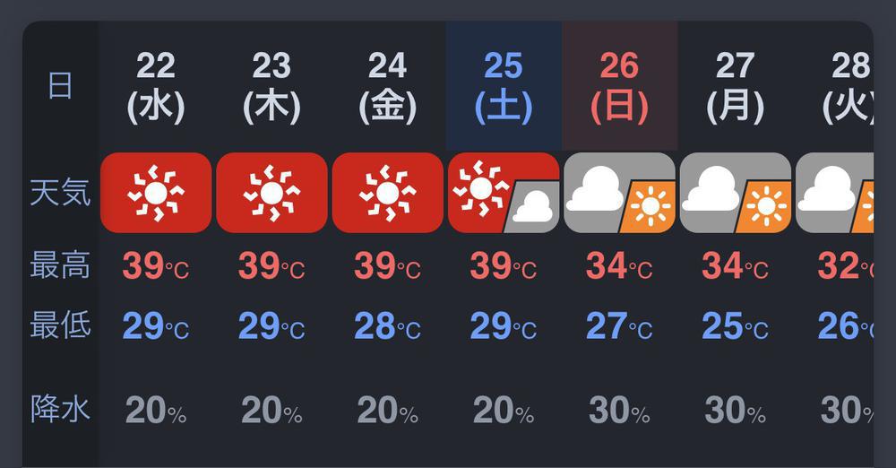 21時出勤