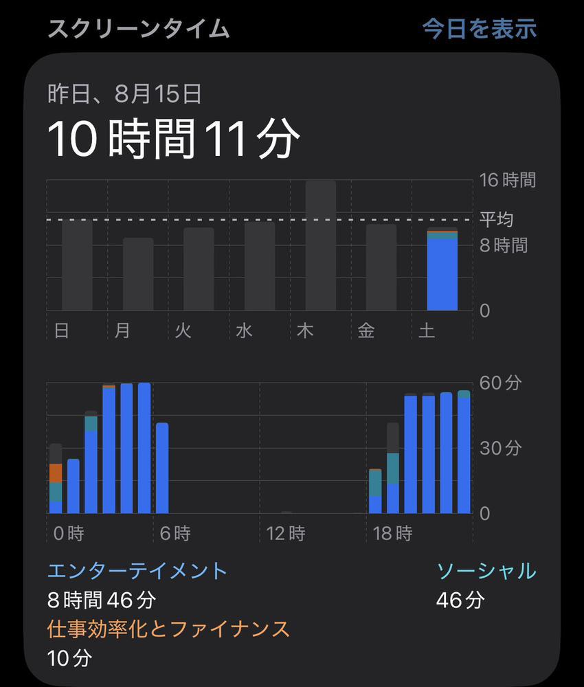 睡眠