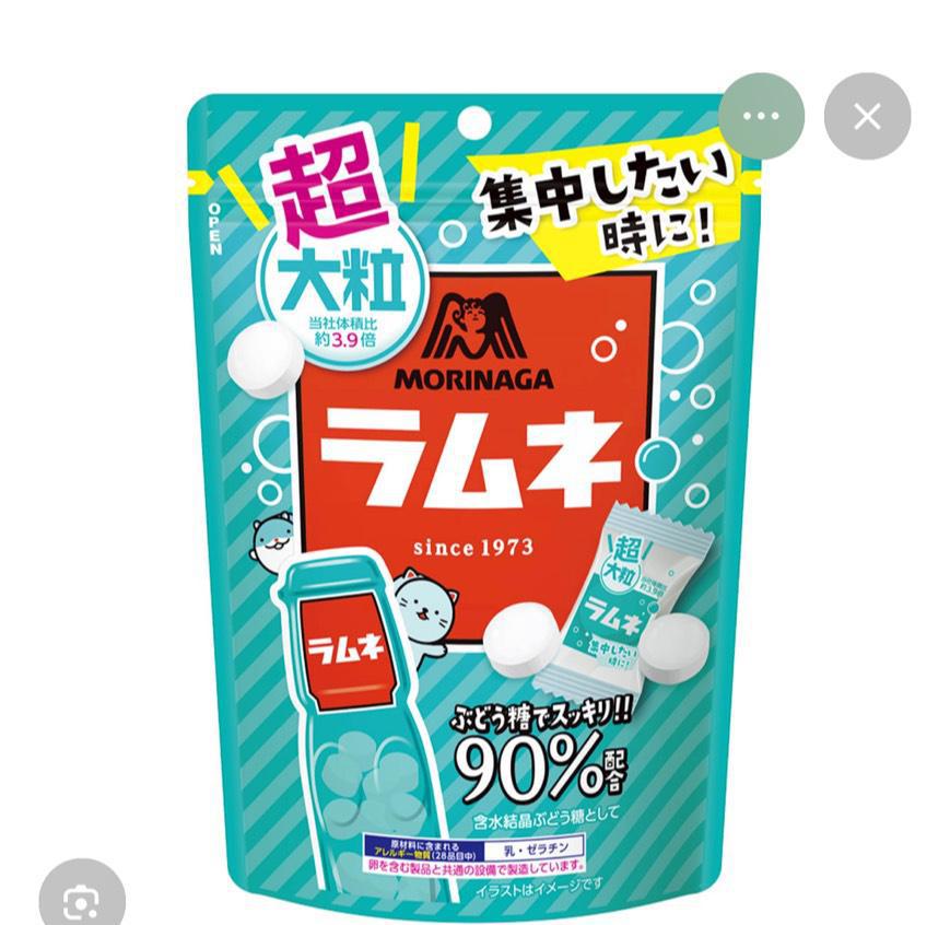 店休日〜