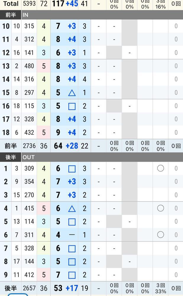 るん29