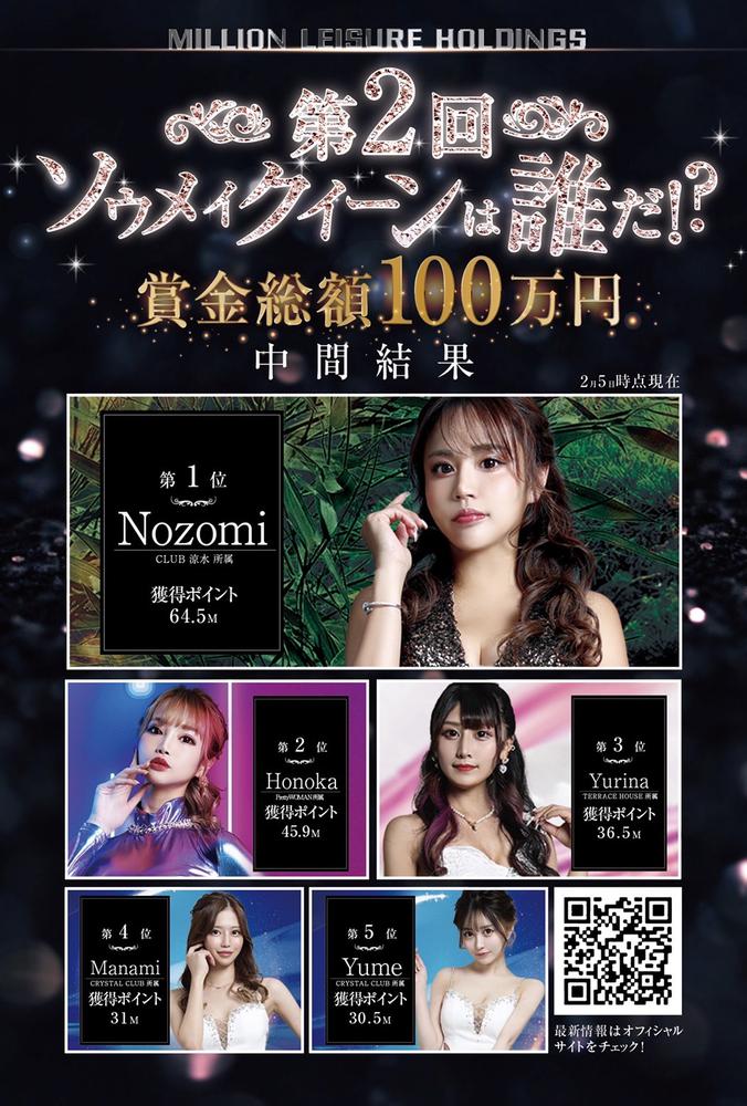 ソウメイクイーン中間結果‼️